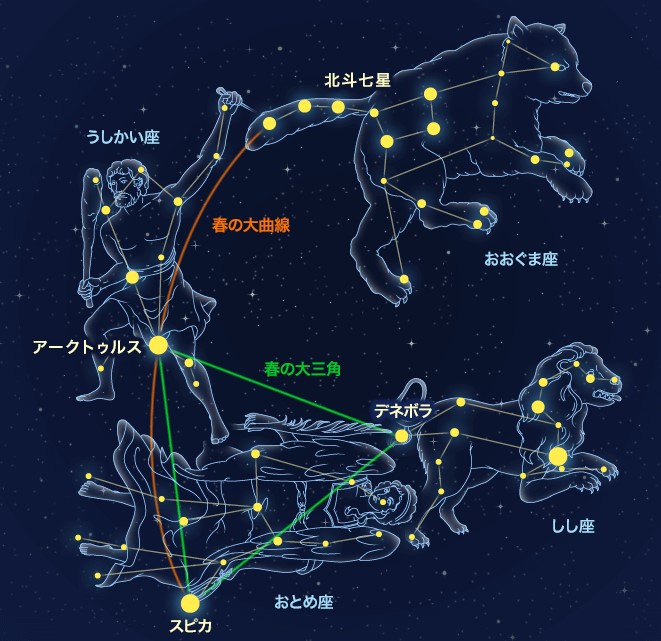 星降る裏磐梯 裏磐梯観光協会