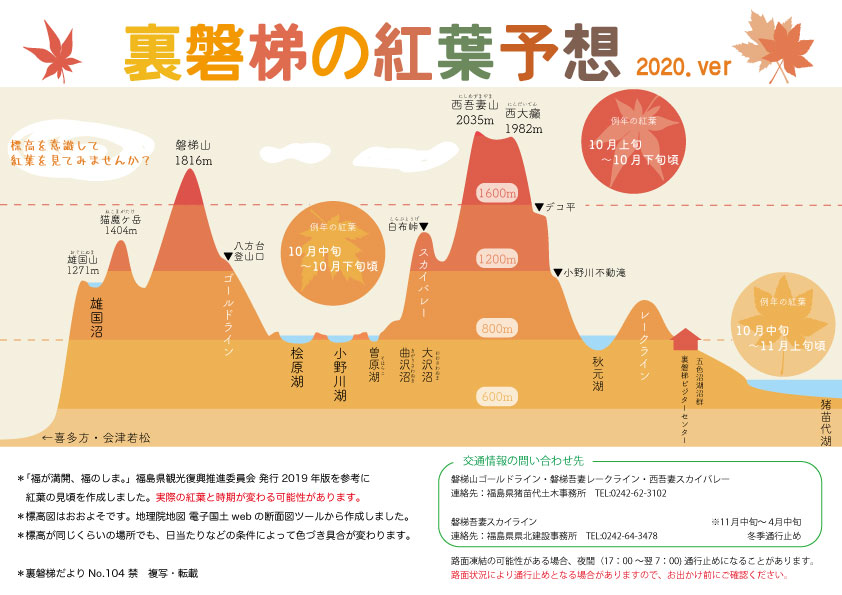 裏磐梯エリアの紅葉の見頃は 裏磐梯観光協会